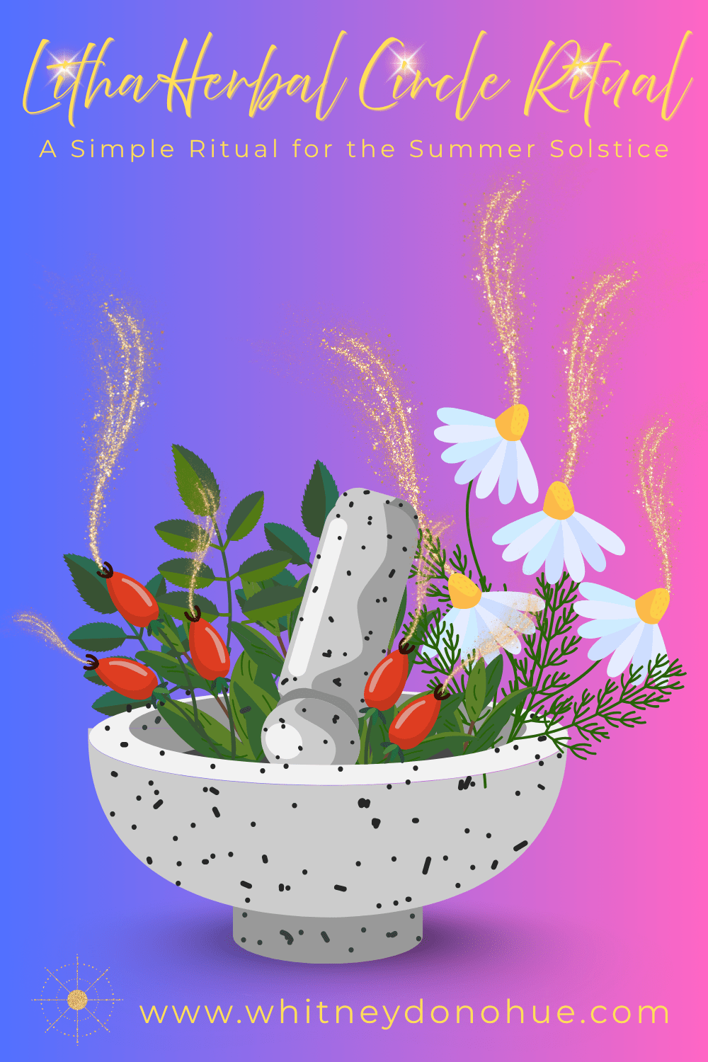 itha Herbal Circle Ritual graphic for the Summer Solstice, featuring a mortar and pestle filled with fresh summer herbs and chamomile flowers, sparkling golden magical energy, and a vibrant blue-to-pink twilight gradient background. Gold Wheel of the Year symbol and website URL at the bottom.