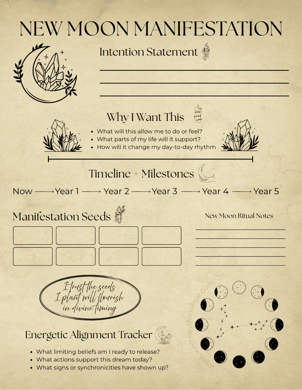 New Moon Manifestation worksheet with lunar, crystal, and botanical illustrations, designed to guide intention-setting and passive income goals.
